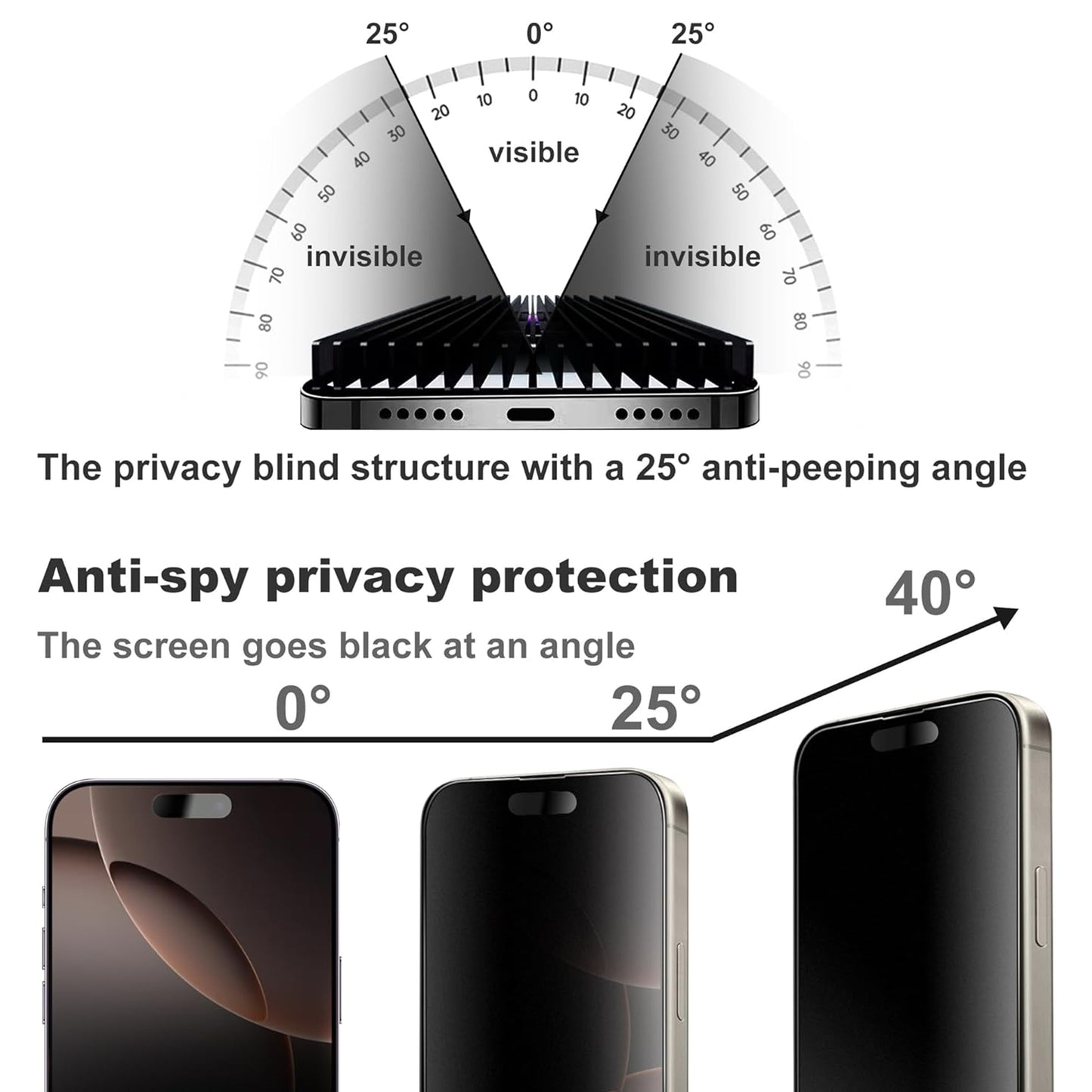 2X Strengthen 360° HD Anti-Spy Tempered Glass Screen Protector For iPhone 13-17 Series
