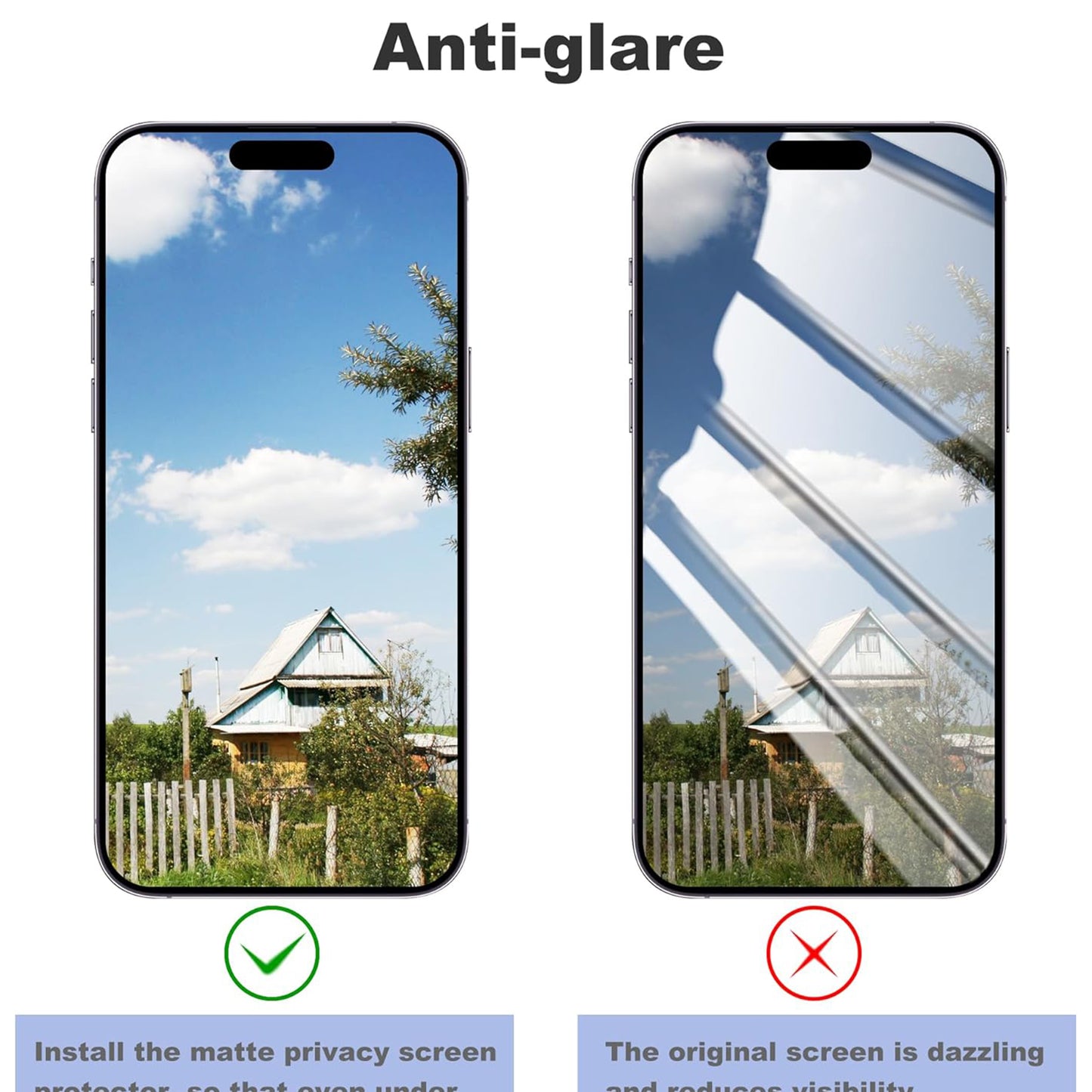2X Strengthen 360° HD Anti-Spy Tempered Glass Screen Protector For iPhone 13-17 Series