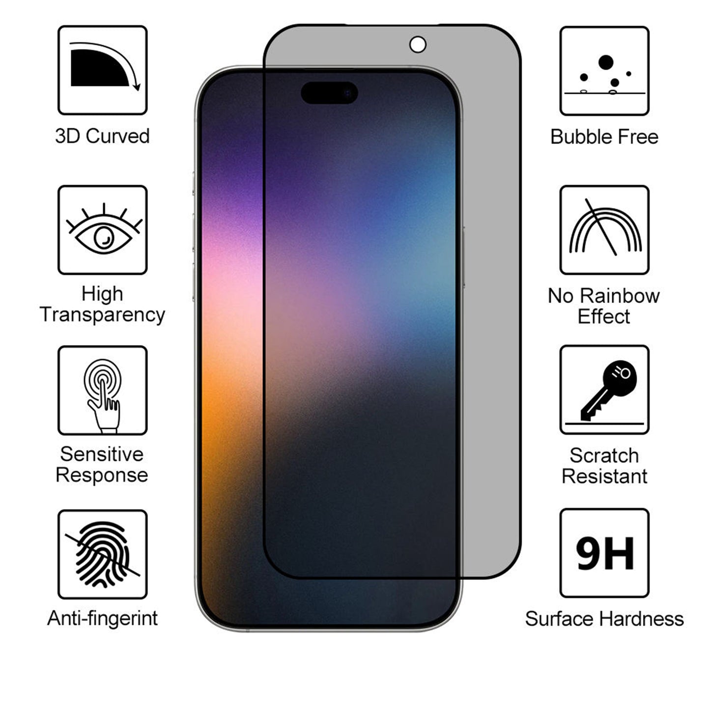 2X Vibrant 3M 28° Holographic Anti-Spy Tempered Glass Screen Protector for iPhone 13-17 Series