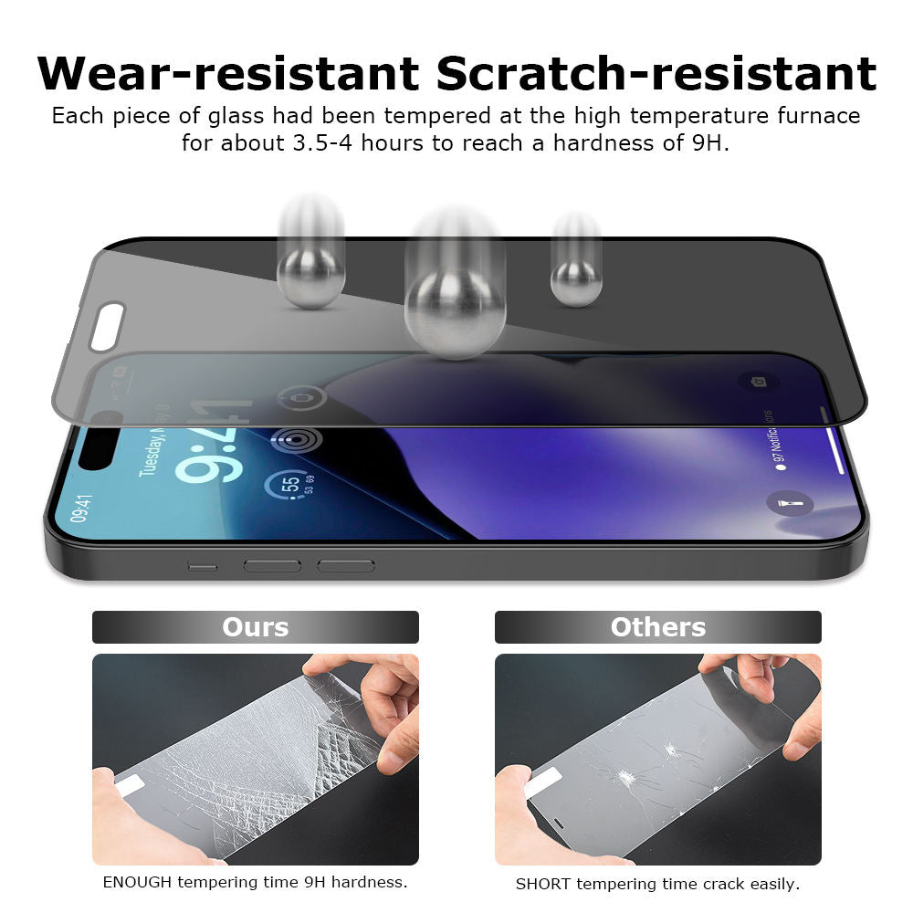 2X Strengthen 0.25mm Ultra-thin Ultra-narrow Bezel 26° Anti-Spy Tempered Glass for iPhone 13-17 Series