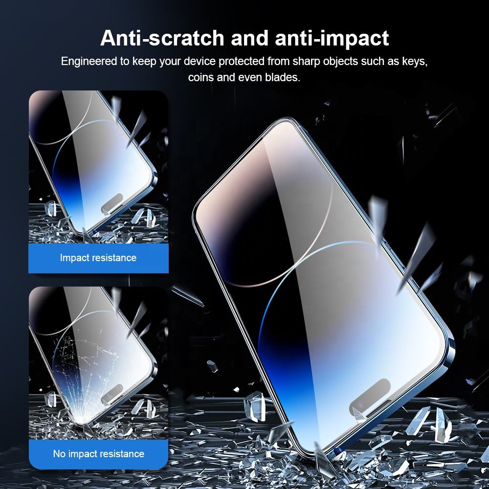 Super Anti-Spy Tempered Glass 28° Privacy Screen Protector for iPhone 12-17 Series